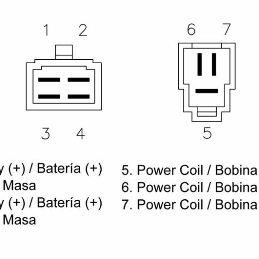 TECNI REGULATOR