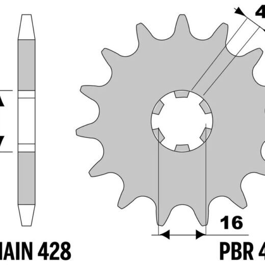 Piñón PBR acero estándar 416 - 428